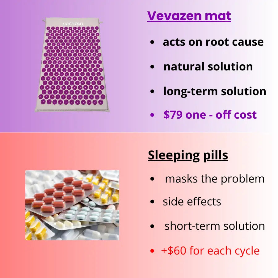 Vevazen mat for insomnia