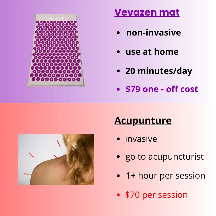 Vevazen mat for insomnia