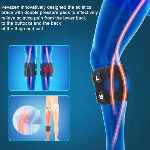 Sciatica Knee Brace