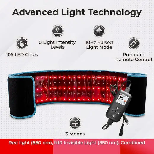 Vevazen™ Red Light Therapy Belt for Sciatica