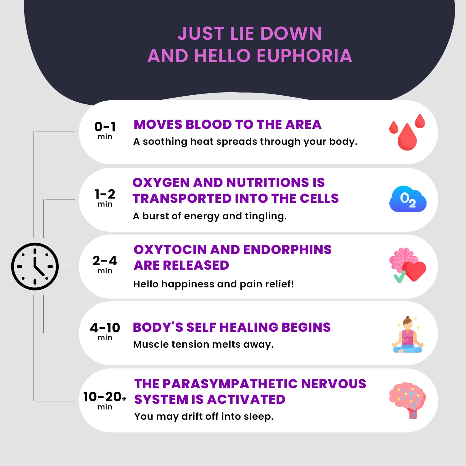 Vevazen mat for insomnia